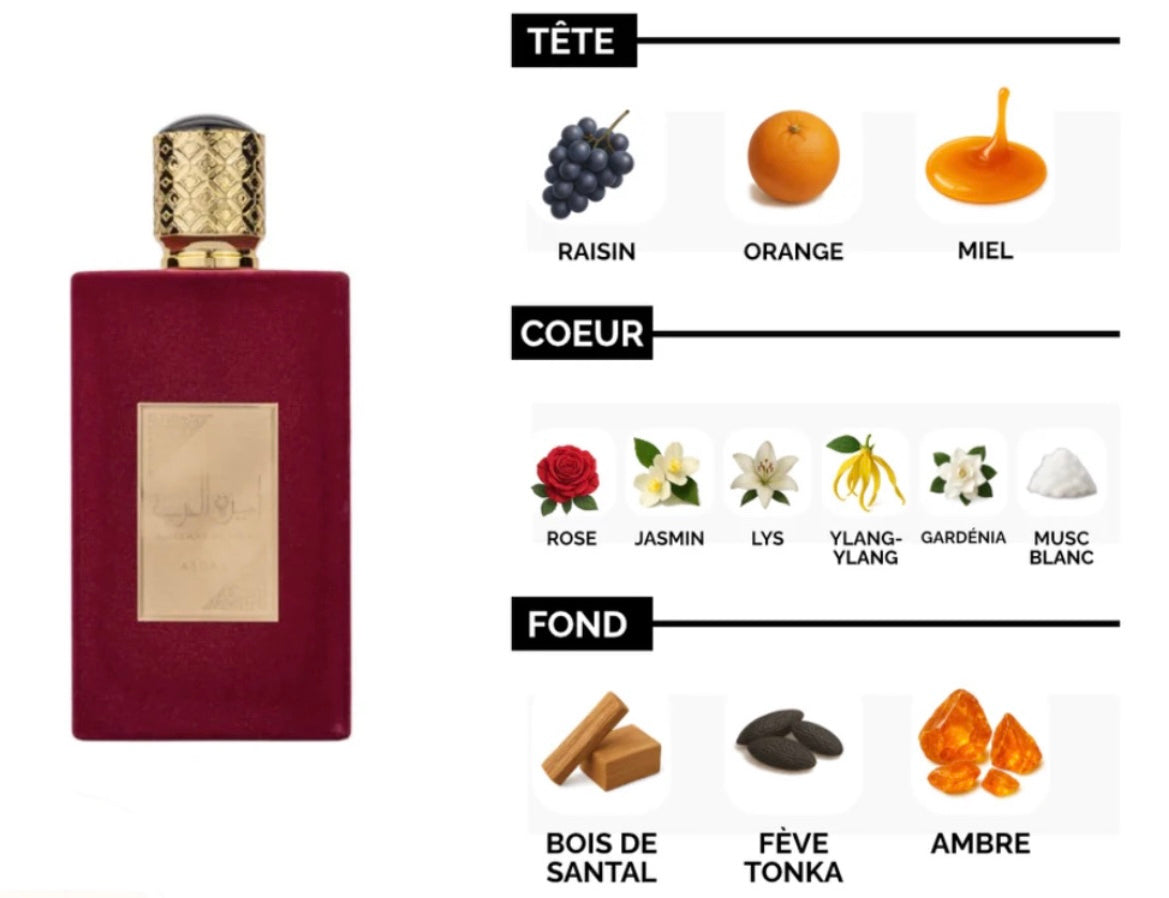 Parfums Ameerat El Arab